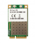 Фото MikroTik R11e-LTE MikroTik R11e-LTE